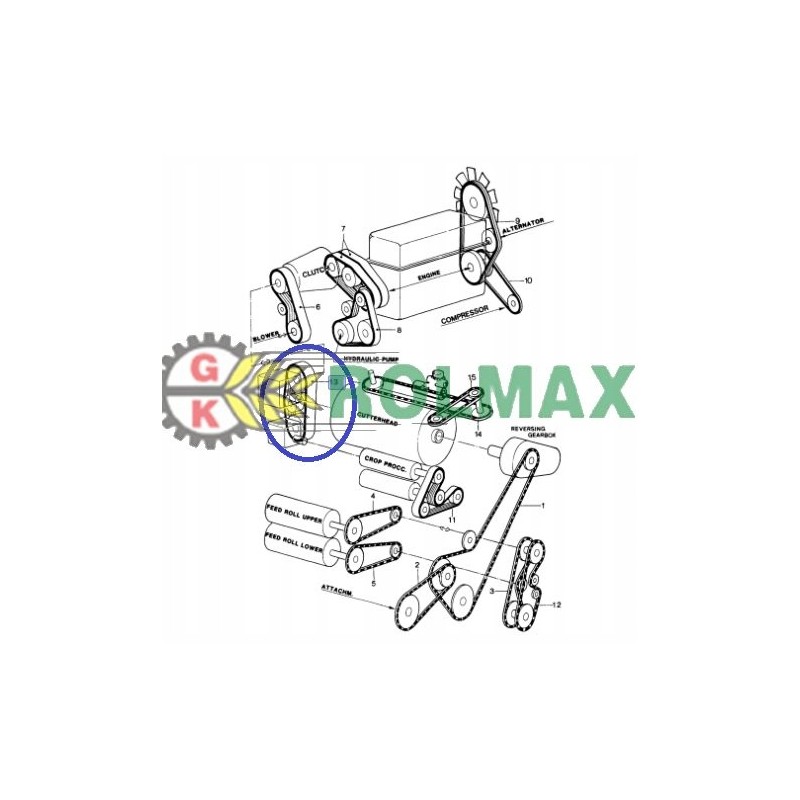 V-belt 80851791 new holland cnh