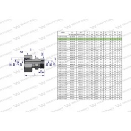 Connector hydr ab a m16x1 5 10l b m12x1 5 06l 2pcs