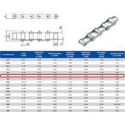 Inclined feeder chain s51 2k1 j2a s51 k1 4l