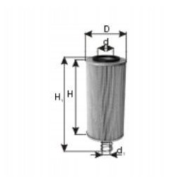 Claas Fendt New Holland Class oil filter insert