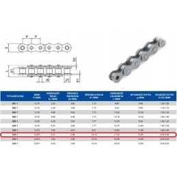 Single row roller chain 520 1