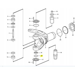 O ring Volvo dump truck