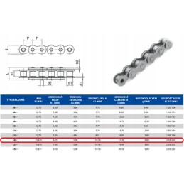 Single row roller chain 520 1