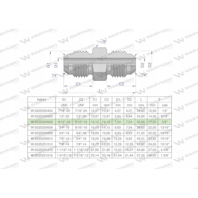 Inch hydraulic connector bb 9 16 unf jic