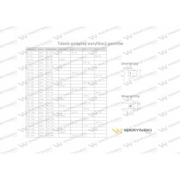 Hydraulic cutting ring dpr35l 35l compressor