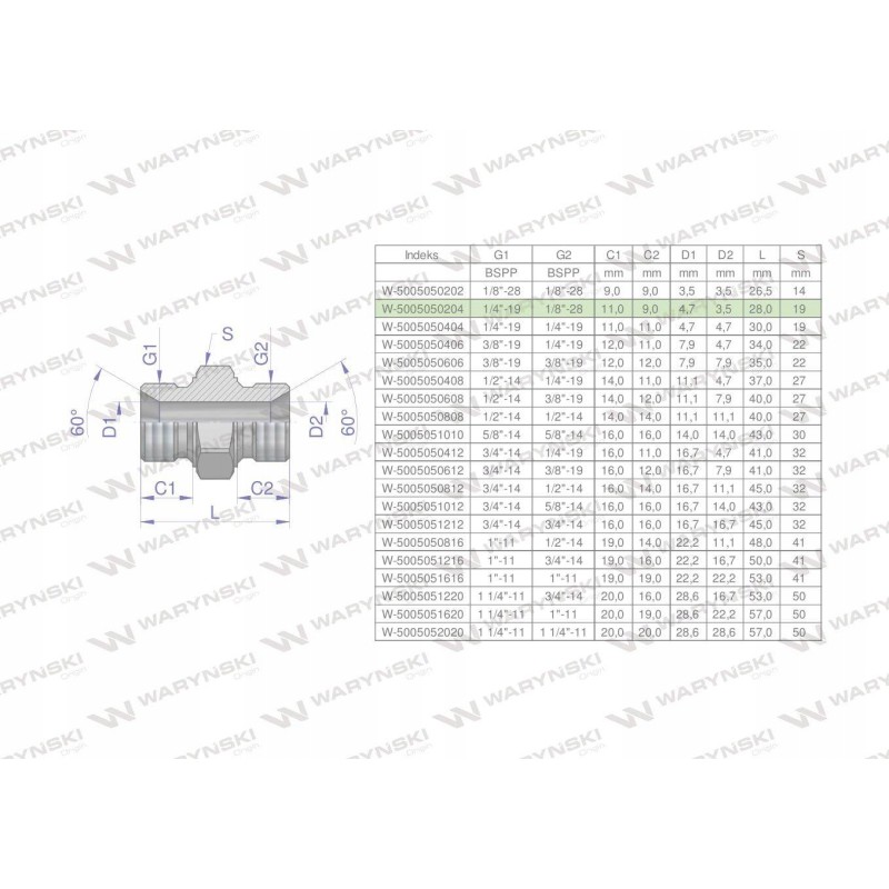 Inch bb 1 8 hydraulic reducing connector