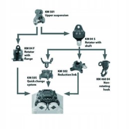 KM501 hiab hanger, hole 45mm, pin 30mm