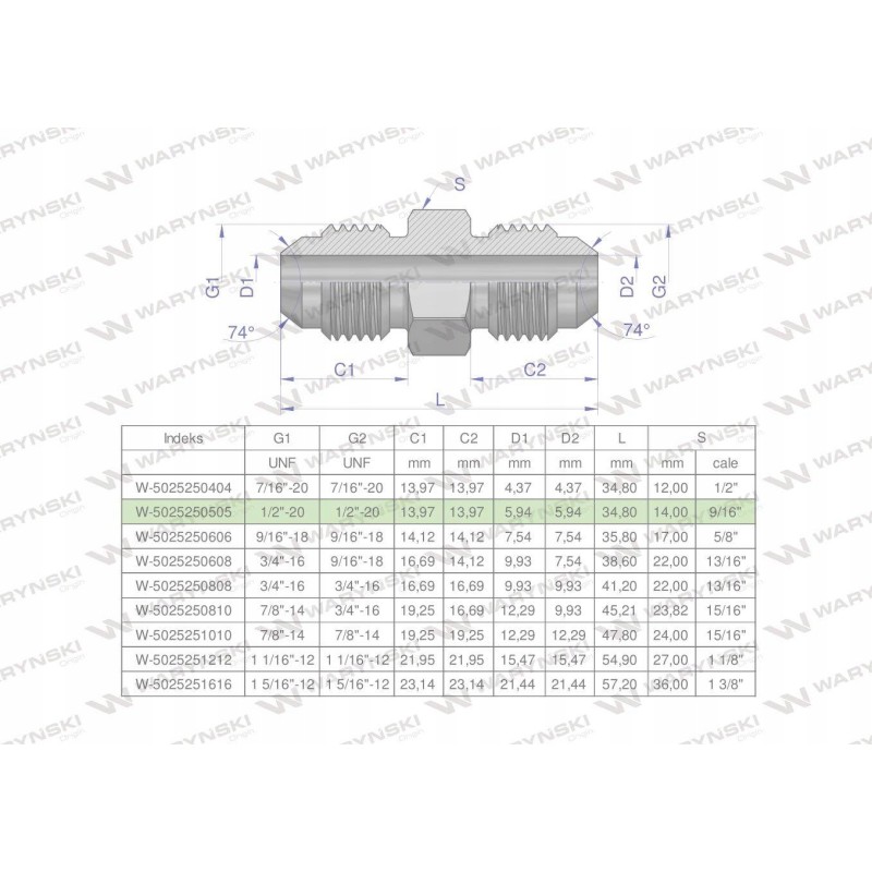 Inch hydraulic connector bb 1 2 unf jic