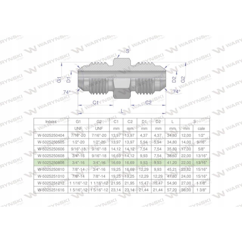 Inch hydraulic connector bb 3 4 unf jic