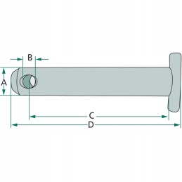 Category 2 connector pin 12840