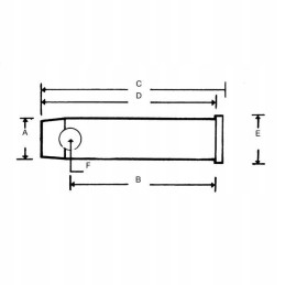 Pin 22x103 mm cat. 1 kramp