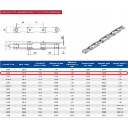 Single row roller chain 210a