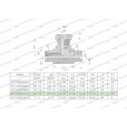 Hydraulic tee symmetrical inch bab 3 4
