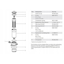 Return oil filter cap argo hytos fr 043 02