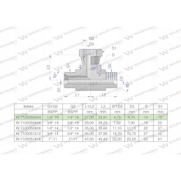 Symmetrical hydraulic tee 1 4 Warynski BSP