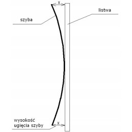The glass is bent to the dimensions of an excavator and a loader