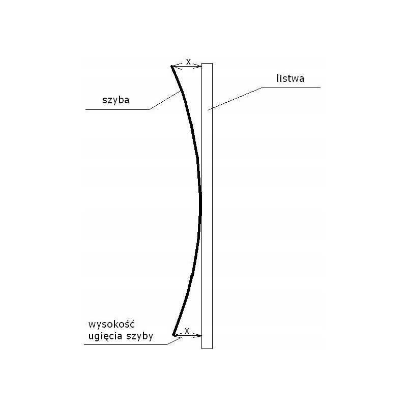 The glass is bent to the dimensions of an excavator and a loader