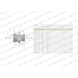 Hydraulic connector m16x1 5 10l m12x1 5 06l 5pcs