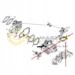 Starting dose coil gasket deutz bf4m1013ec bf4m1013