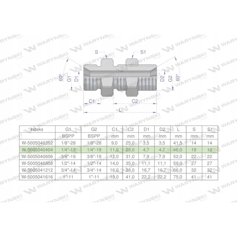 Inch hydraulic connector bb 1 4 bsp 2 pcs