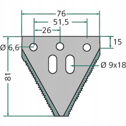 Easy Cut II Schumacher finely grooved scythe blade