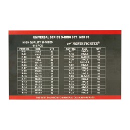 Set of metric NBR 419 hydrolider O-rings