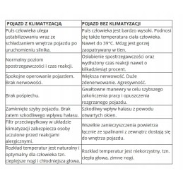 Air conditioning for Cat f series backhoe loader