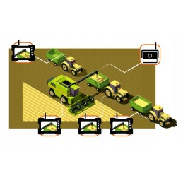 Wireless camera system with 2 monitors 7