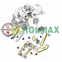 New Holland Case Threshing Belt 84993120