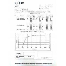 Alternator a120e 400257er 3660200 28v 40a bison e