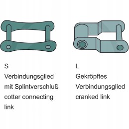Donghua s32 calling link