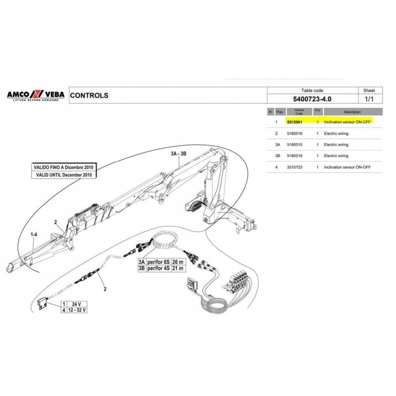 Amco Veba tilt sensor