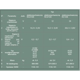 Alternator voltage regulator bizon c 385 rc1 28