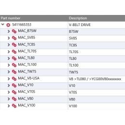Yanmar air conditioning V-belt b75w sv85 tc85