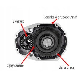 PTO gearbox attachment for a gear pump - Poland