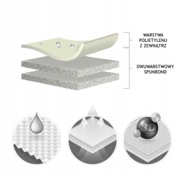 Cover for quad bike 155-180 cm basic garage