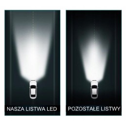 LED panel work lamp strip halogen 594w 7d