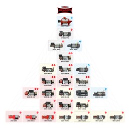 Electric winch 3500hd 1 6 3 2t quad 12v