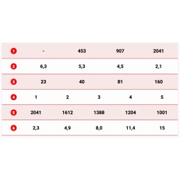 Dragon electric winch 4500lbs 2 2t 4 4tons