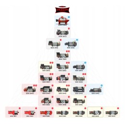 Dragon Winch DWH4500HD quad winch