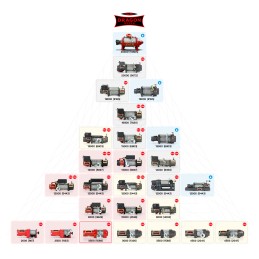 Dragon Winch DWM 3500st winch for Quad Plug