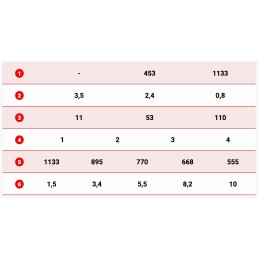 Quad winch plug 2500lbs remote control 12v