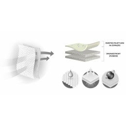 Tarpaulin cover for quad, 3 layers, 155-180 cm