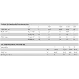 Winch winch steel rope 8 2t 26 5m 12v