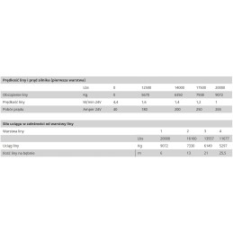 Winch steel rope 30 m 9 1t tow truck 24v