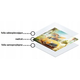 Yamaha kodiak stickers all models