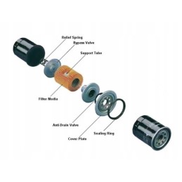 Oil filter hf204 yamaha grizzly 700 kawasaki kvf 750