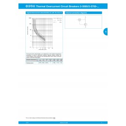 Aviation-automatic-fuse-10a-small size