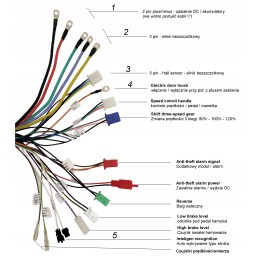 48v 1000w brushless motor controller kit for scooter, quad go-kart
