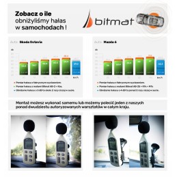 Ab25 butyl mat, soundproofing, anti-vibration shaft